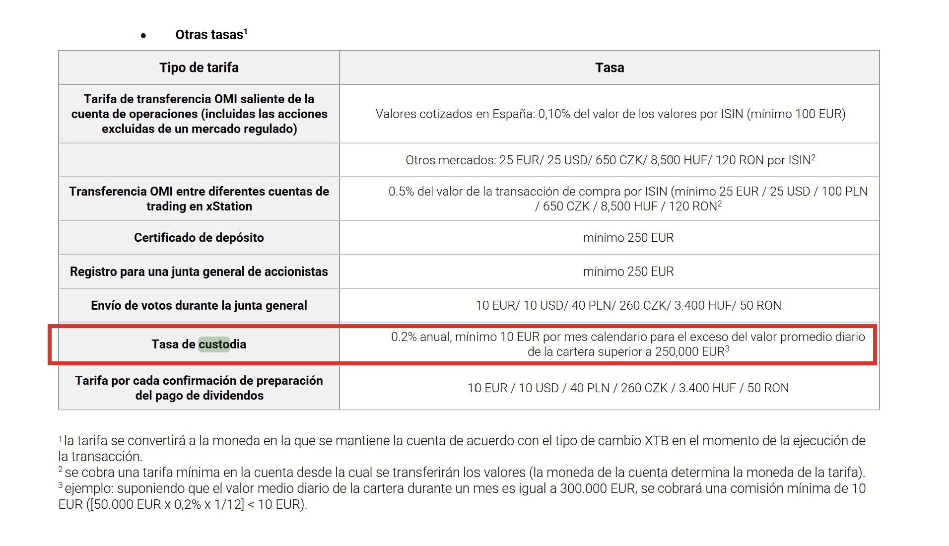 XTB Custody Fee